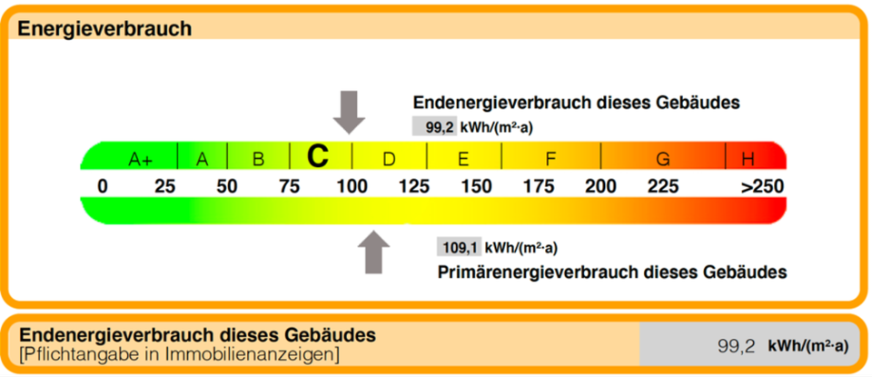 Erdgeschoßwohnung Essen Stadtbezirk II - 2 Zimmer, 62 m&sup2;, 640&euro; | Angebot:25942449