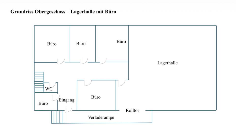 Doppelhaushälfte Bochum Bochum-Nord - 9 Zimmer, 200 m&sup2;, 995.000&euro; | Angebot:26021180