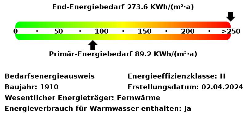 Dachgeschoßwohnung Essen Stadtbezirk III - 2 Zimmer, 42 m&sup2;, 488&euro; | Angebot:25942581