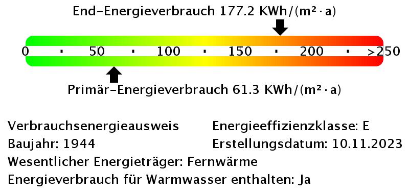 Erdgeschoßwohnung Essen Stadtbezirk IV - 3 Zimmer, 71 m&sup2;, 778&euro; | Angebot:25920218