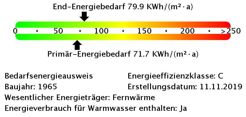Etagenwohnung Datteln - 3 Zimmer, 68 m&sup2;, 610&euro; | Angebot:25923018