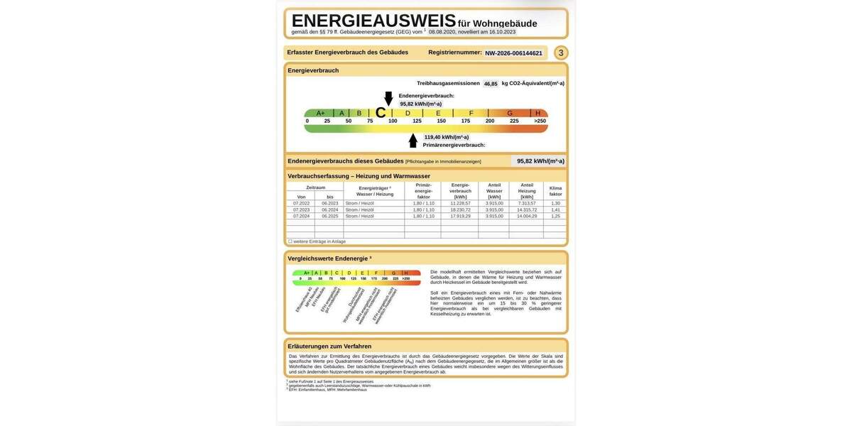 Reihenendhaus Essen Schonnebeck - 5 Zimmer, 145 m&sup2;, 419.000&euro; | Angebot:25749968