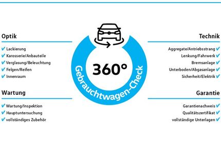 VW e-up! 13.993 km 18.849 &euro; Herten 45701