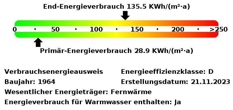 Etagenwohnung Mülheim an der Ruhr Broich - 3 Zimmer, 76 m&sup2;, 761&euro; | Angebot:25084536