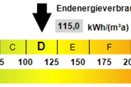 Wohnung Wuppertal Elberfeld - 3 Zimmer, 88 m&sup2;, 149.000&euro; | Angebot:25731003