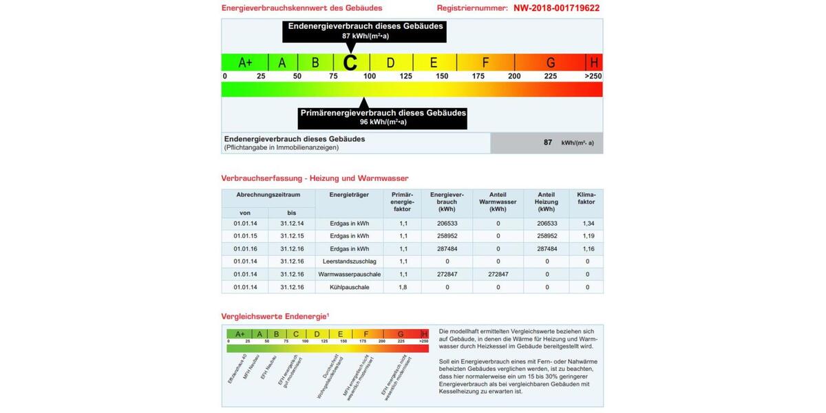 Etagenwohnung Bochum Bochum-Mitte - 1 Zimmer, 29 m&sup2;, 355&euro; | Angebot:25548112
