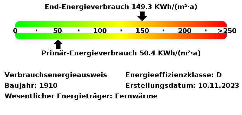 Etagenwohnung Essen Stadtbezirk III - 2 Zimmer, 56 m&sup2;, 650&euro; | Angebot:25838935